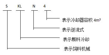 SKLN4逆流式冷卻器1 SKLN4逆流式冷卻器1