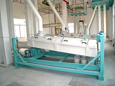 分級篩的篩選條件和篩網配備