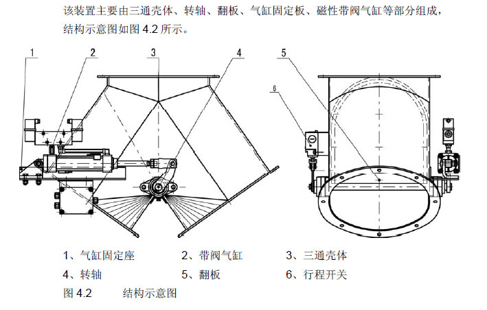 氣動三通2 氣動三通2